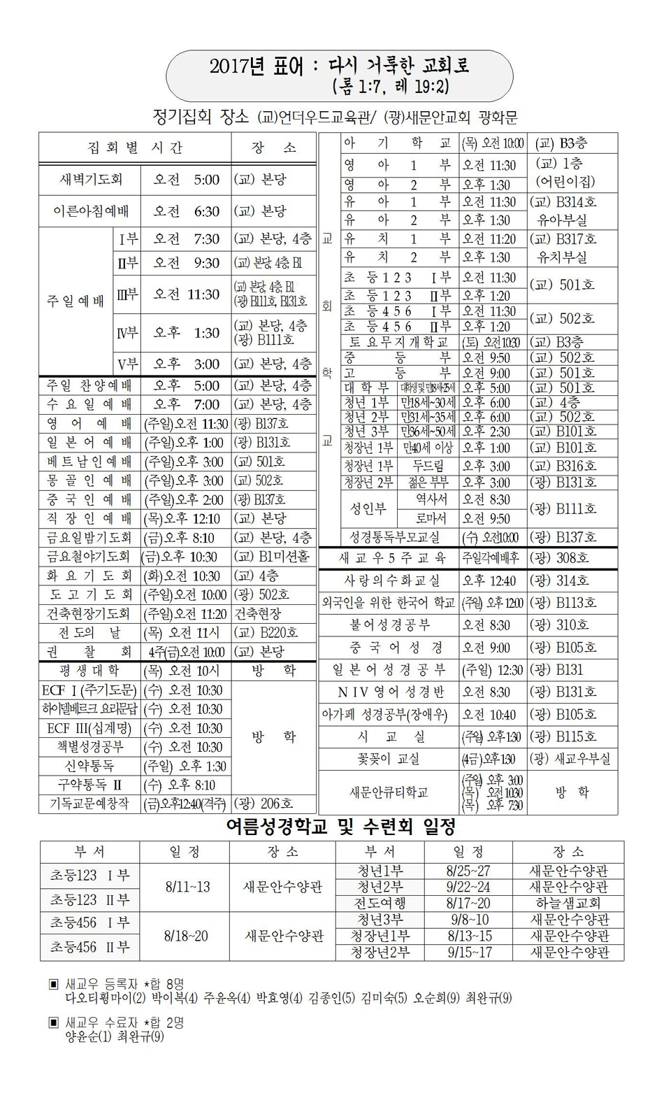 페이지
