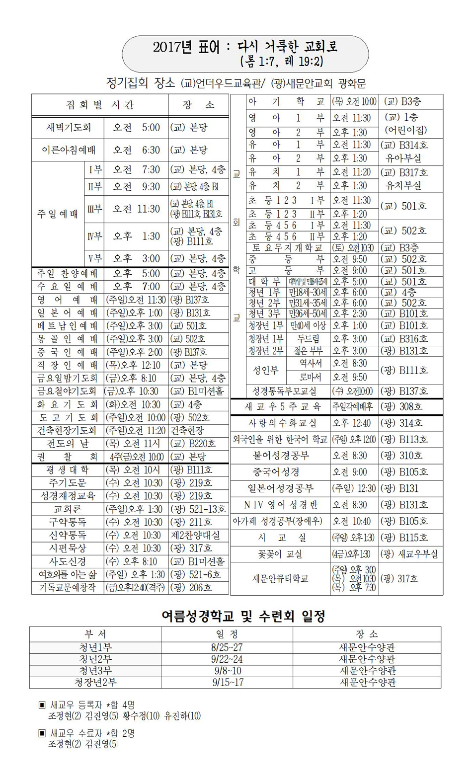 페이지