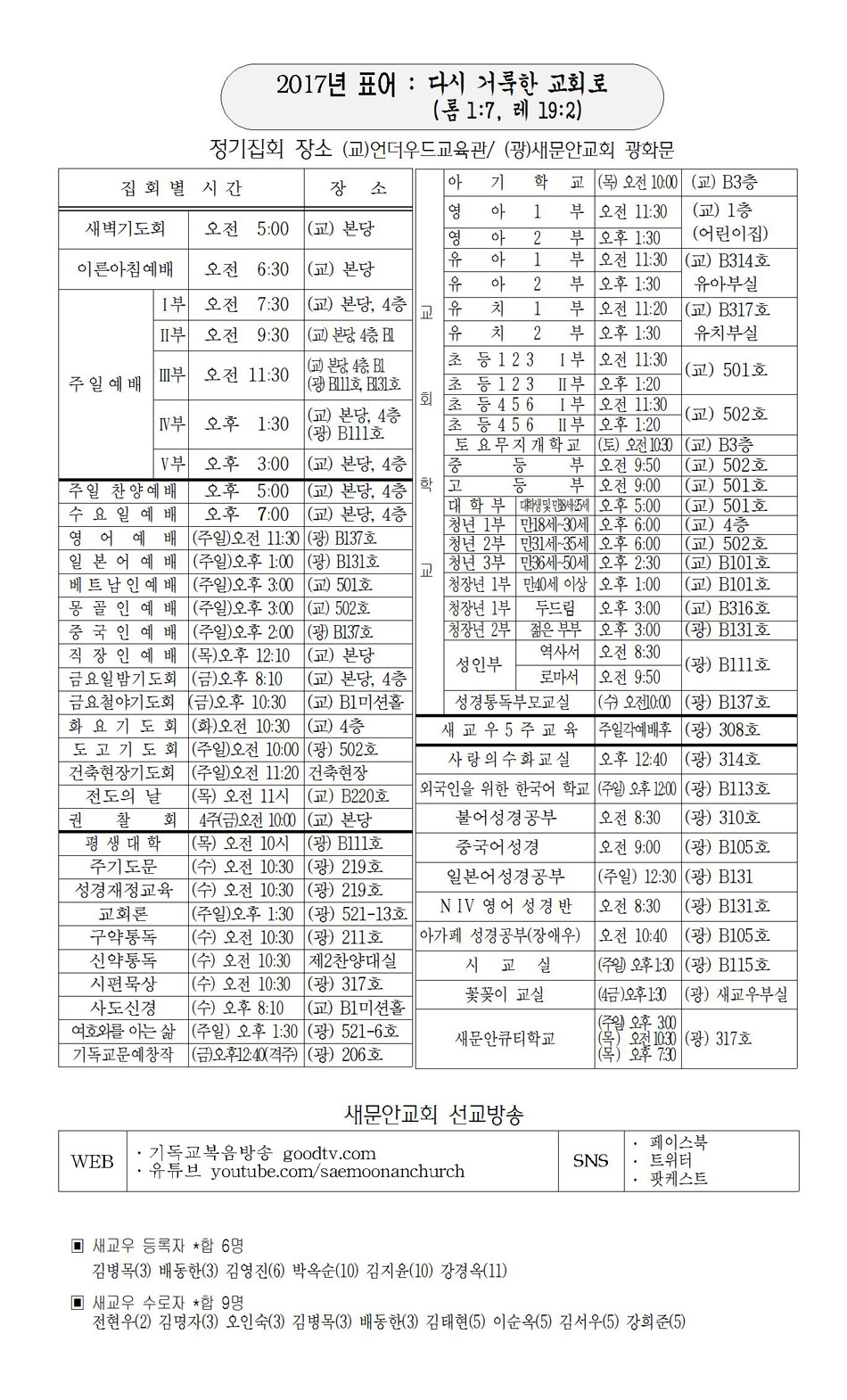 페이지