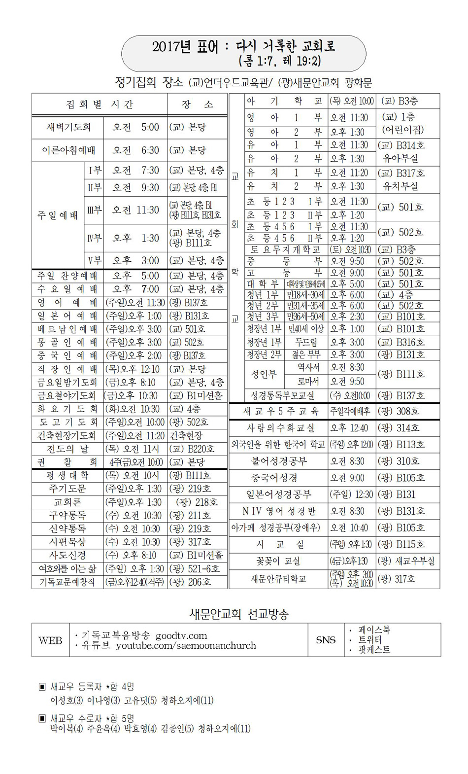 페이지