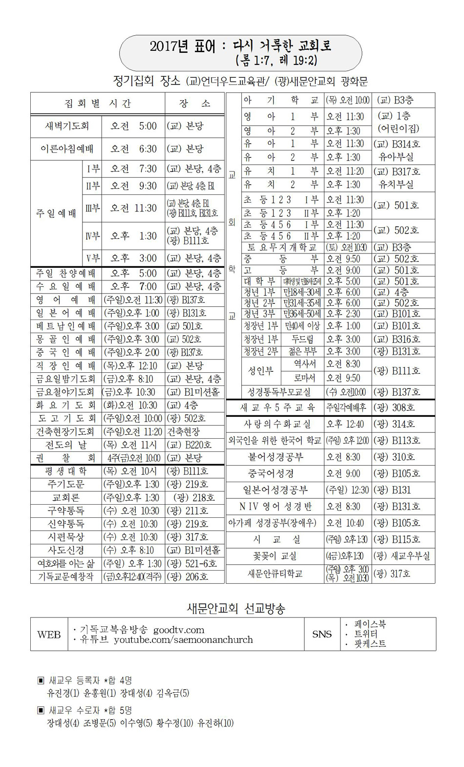 페이지