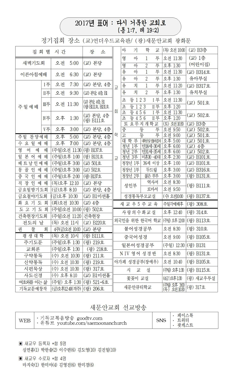 페이지