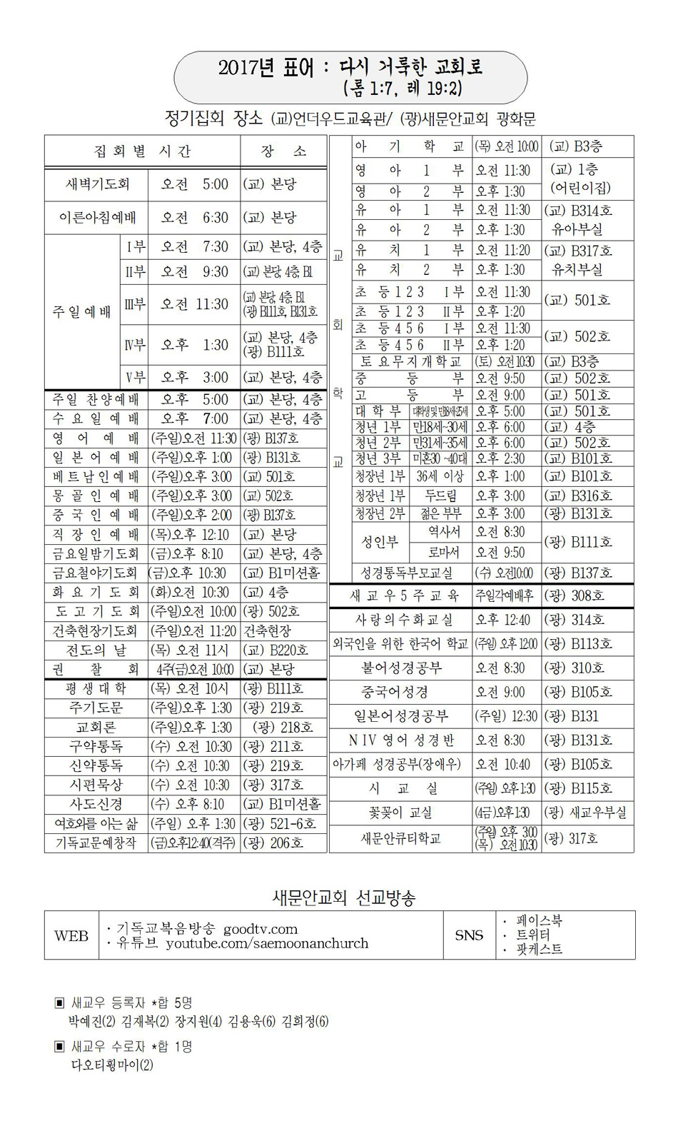 페이지