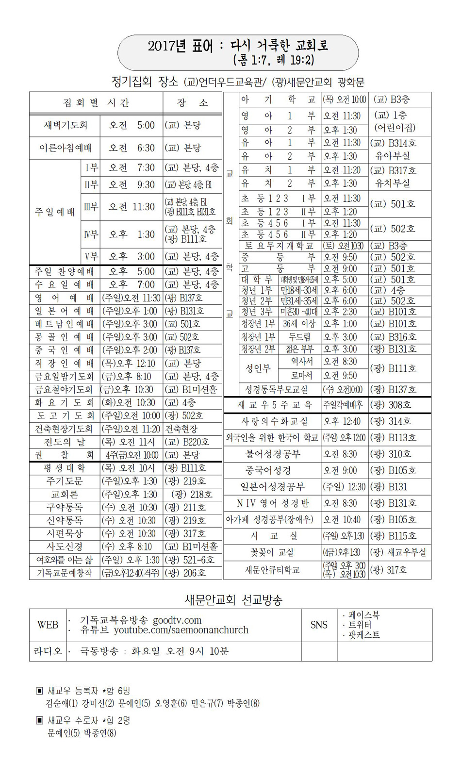 페이지