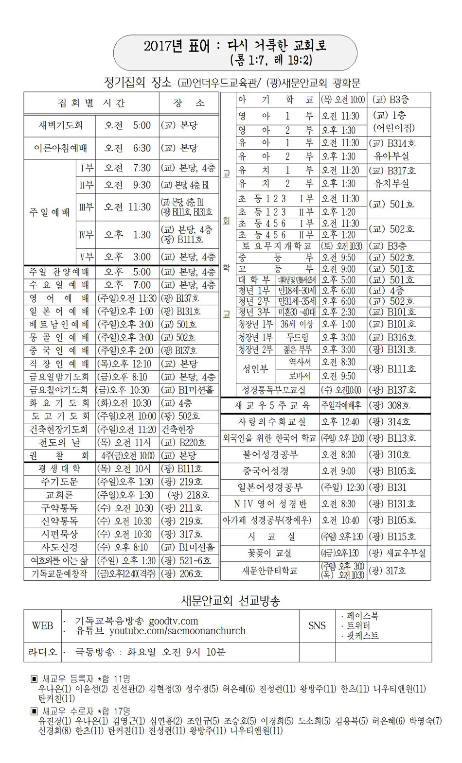 페이지