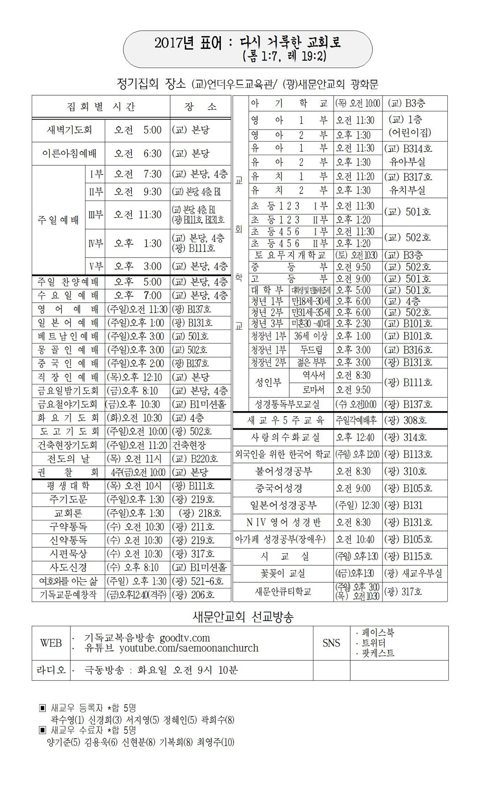 페이지