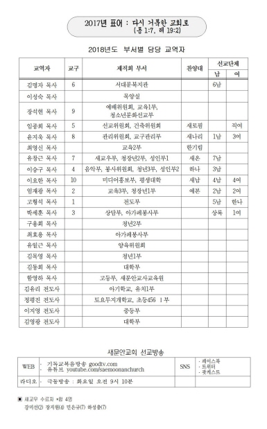 6페이지