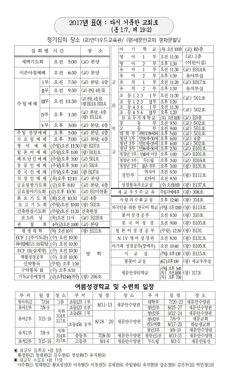 페이지